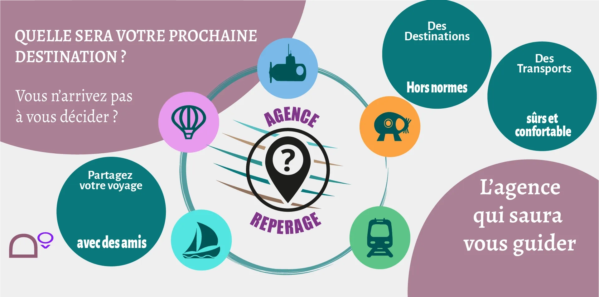 Bannière de l'agence repérage pour vous aider à choisir une destination