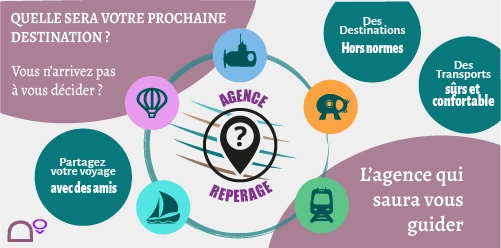 banniere agence destination Version mobile 500 Bannière de l'agence repérage VM
